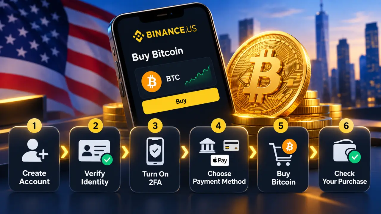 Step-by-step guide to buying Bitcoin on Binance.US, from creating and verifying an account to enabling 2FA, choosing a payment method and purchasing BTC.